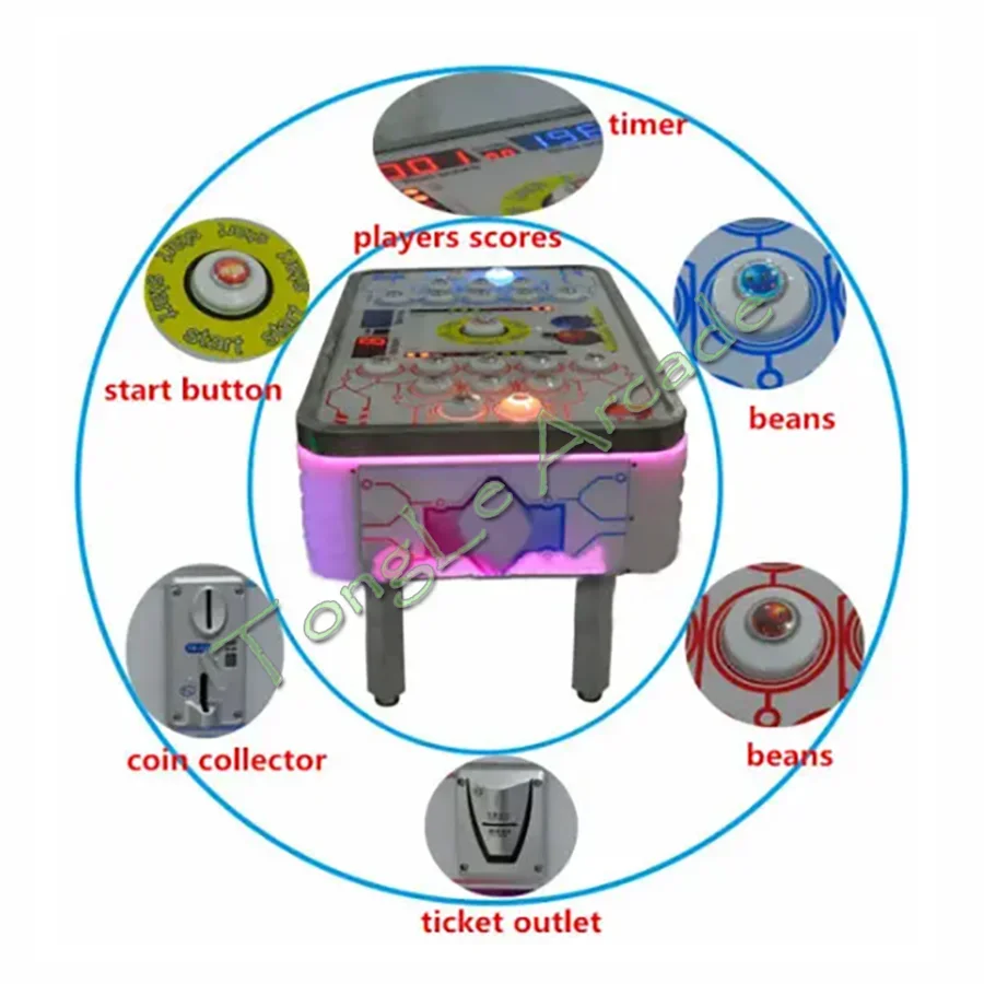 Naughty Beans DIY kit, Coin op - Whack A Mole Arcade review and price