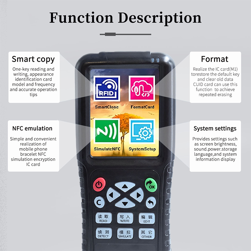 Handheld RFID NFC Smart Card R - Nfc Card Reader Vending review and price