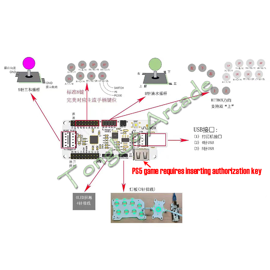 2020/2040 Raspberry Pi Pico Ze - Joystick Arcade Parts review and price